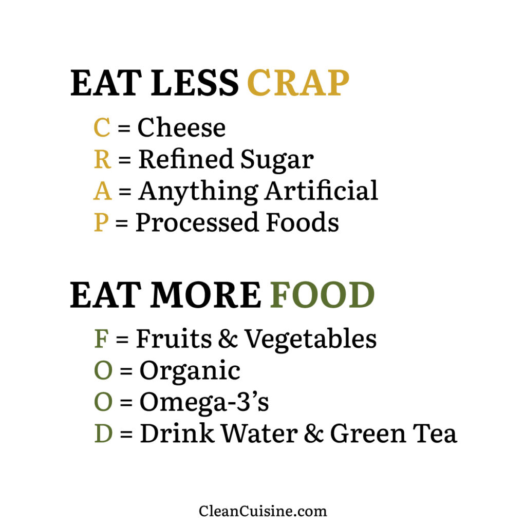 Eat Less Crap
