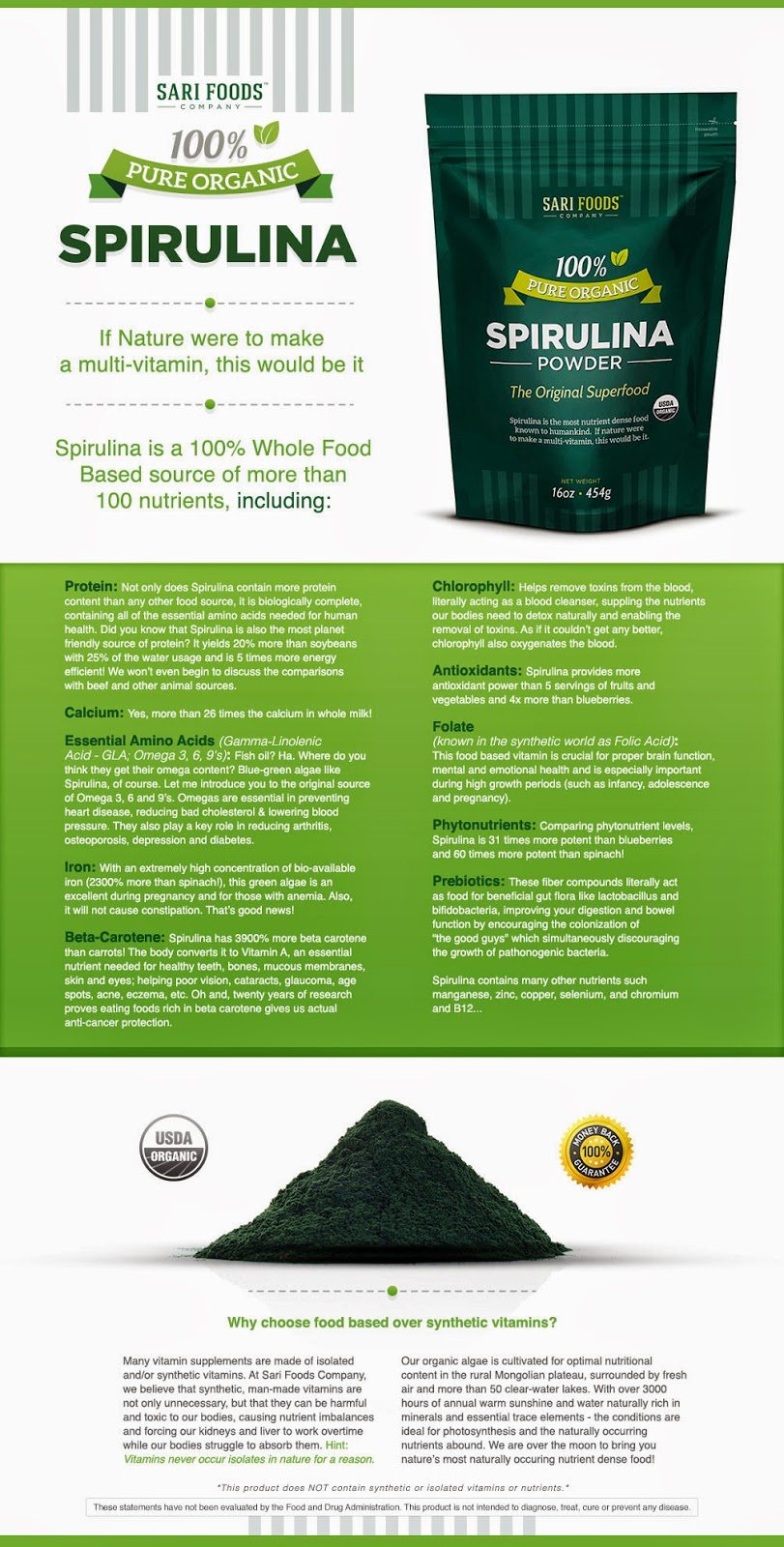 benefits of spirulina