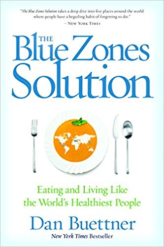 Blue Zone Diet 